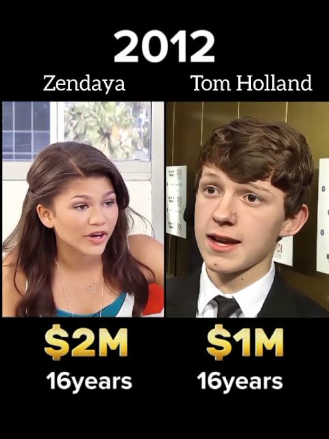 Celebrity Wealth Comparisons: Why Net Worth Figures Should Be Viewed With Context